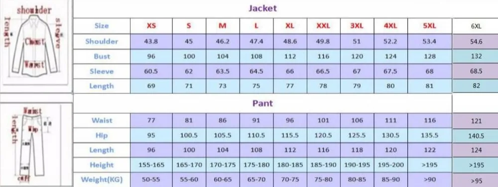 Top Selling Custom Made Navy Blue Men Suits 3 Pieces Jacket Pant Vest