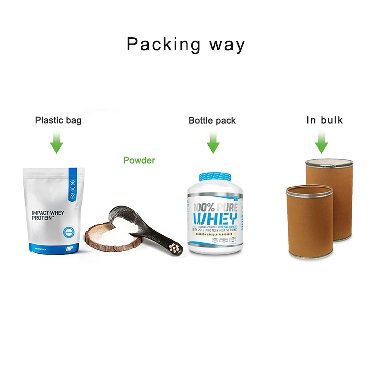 Bulk supplements for bodybuilding isolated whey protein powder