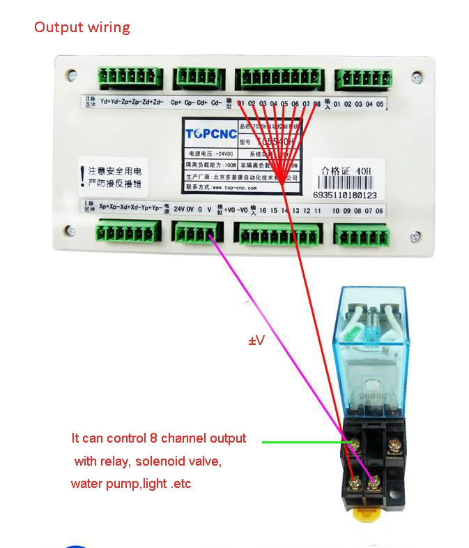 
TC5510H 16DI 8DO 3.5 Inch TFT 400KHz CNC Stepper Motor Controller 1 Axis Digital 