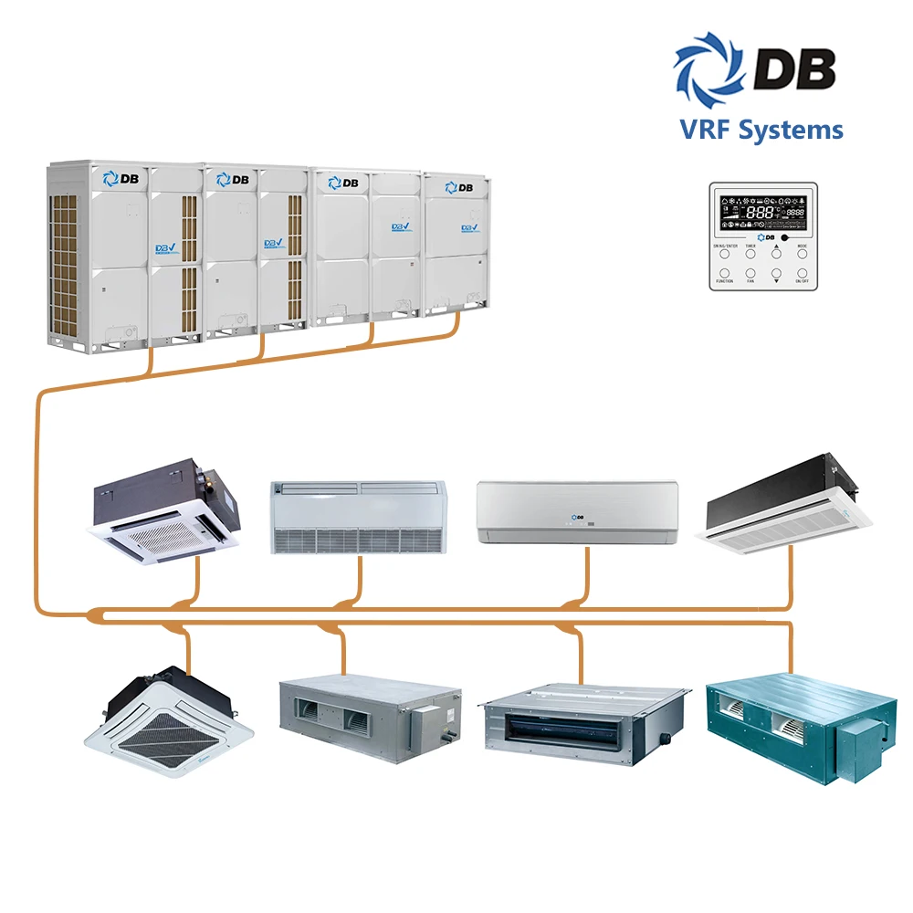 DUNHAM-BUSH Brand VRF System Ceiling Cassette Type Central Air Conditioners