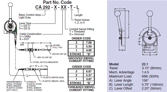 truck push pull cable control lever