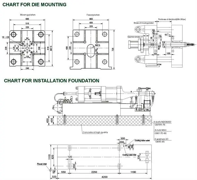 1300kN aluminium continuous cold chamber pressure die casting machine