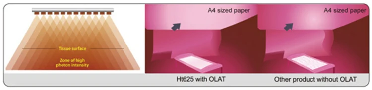 Wholesale hair dye equipment yuda pilatory hair growth