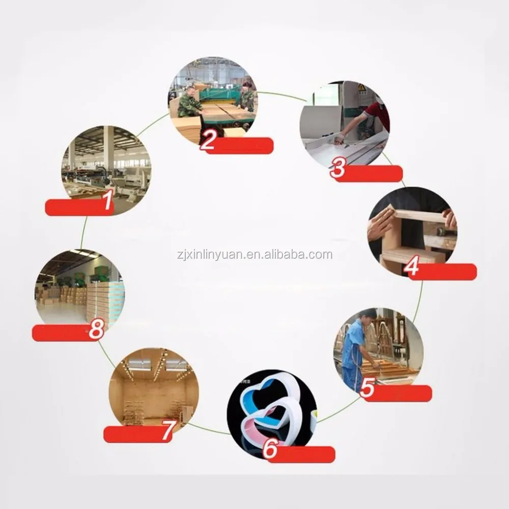 Wholesale set3 oval-shape mdf high gloss open wall cube shelf