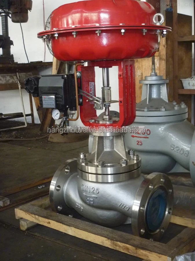 High pressure globe control valve