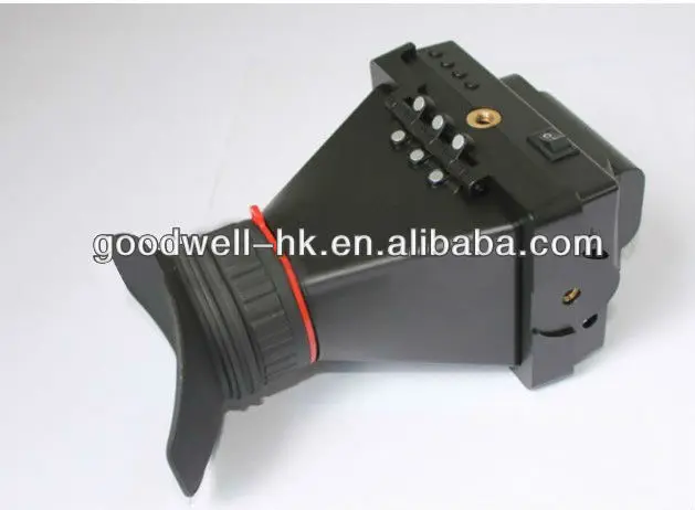 
 800x480 HDMI вход/выход 3,5 