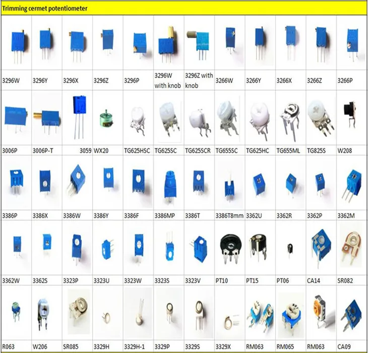 Трехфазный фильтр переменного тока DAC3 6A 10A 250v