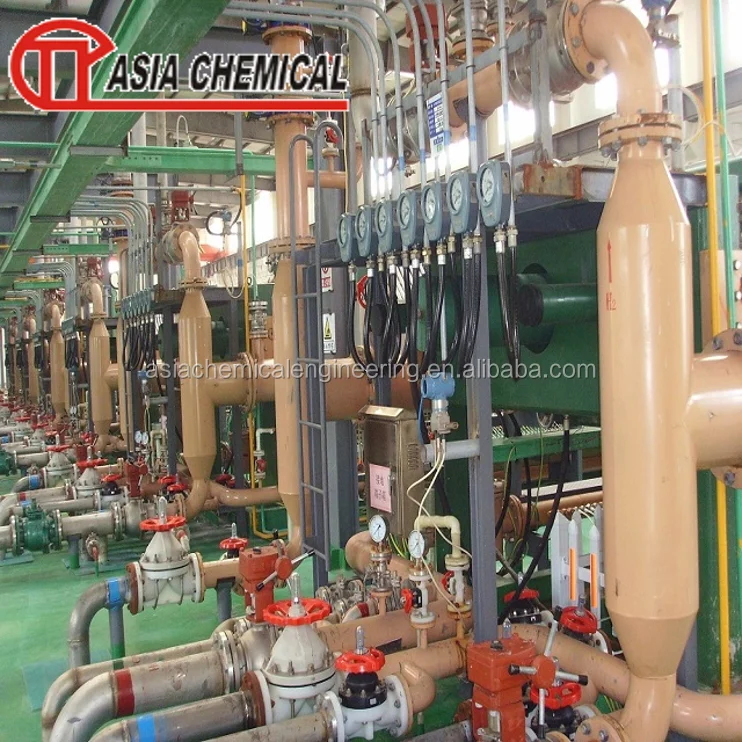 caustic soda ash equipment plant