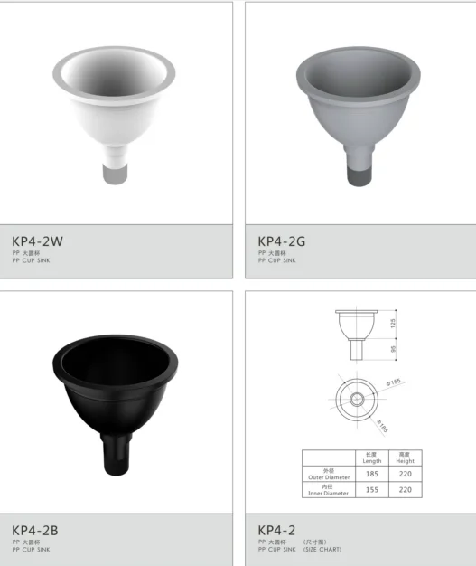 Популярная раковина чашки лаборатории для вытяжки дыма