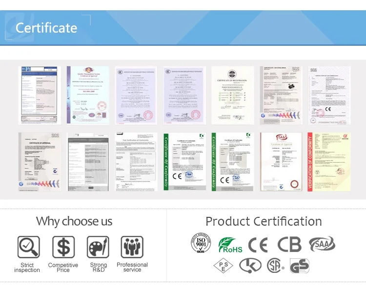 Certifications