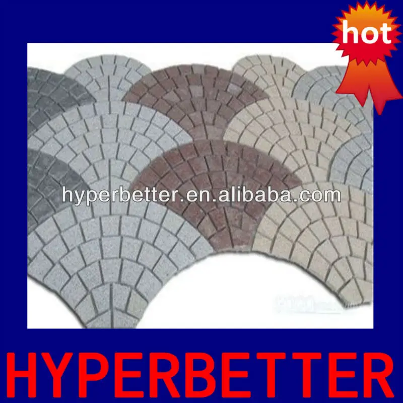 
 Тратуарная тыпу камень, віды бруку  