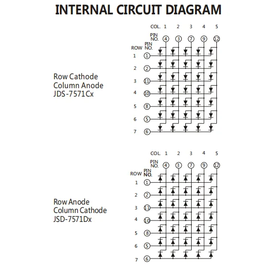Small size 0.7 inch 5x7 led dot matrix 1.9mm 07057 white display
