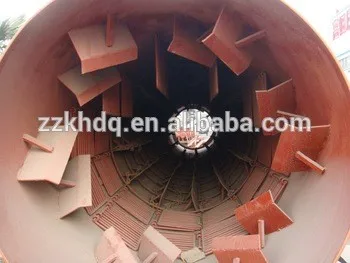 Mobile rotary dryer for drying sludge, sawdust, coal, coke, mill scale, phospho gypsum