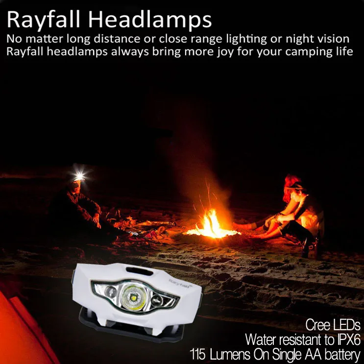 High Power Waterproof Outdoors Camping Hiking Night Running aaa Mini Headlamp