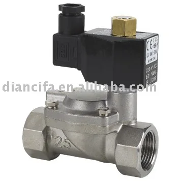 Plastic solenoid valve