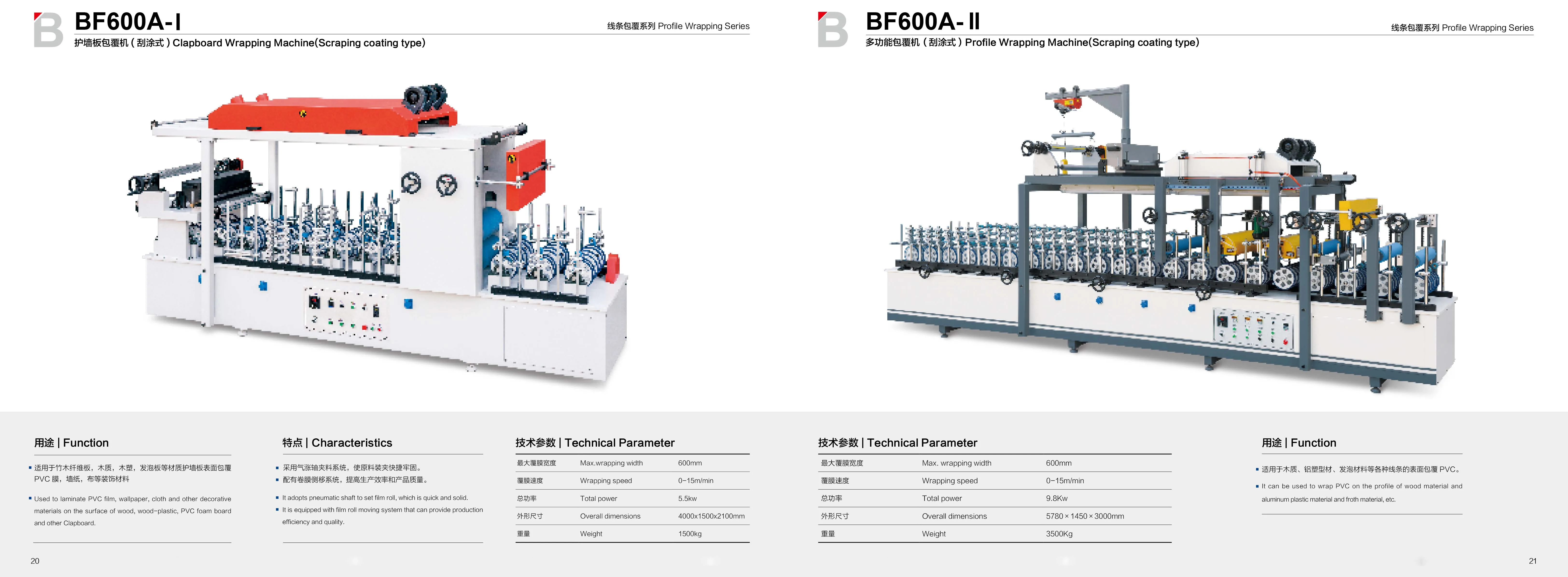 BF650B-PUR-II High quality PUR Adhesive Veneer Profile Wrapping Machine for PVC Film