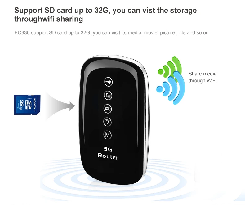 Customized Professional Good price of 3g/4g wireless router with 4 sim card slot