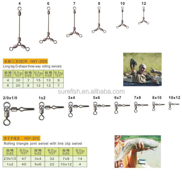 wholesale brass cheap cross line rolling swivel