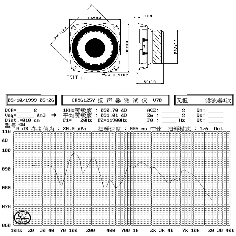 China supplier 8ohm 10w 4 inch audio speaker