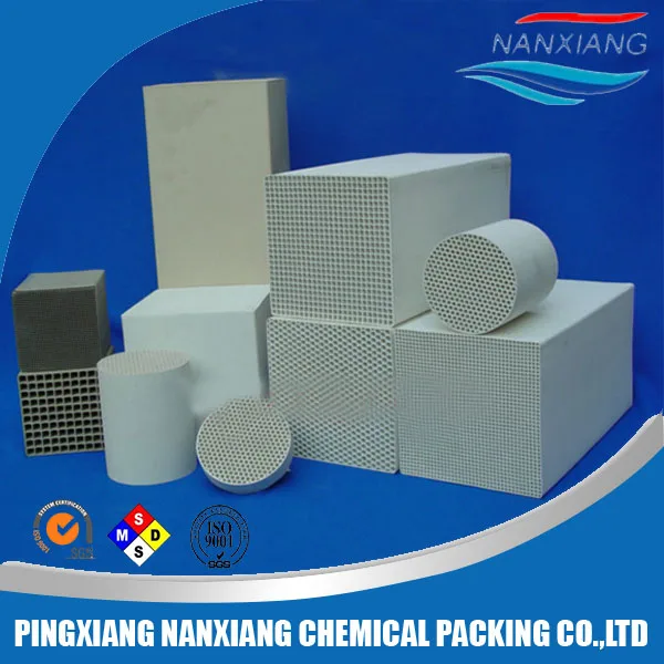 Cordierite Thermal storage RTO/RCO Honeycomb Ceramic as catalytic converter for heat recovery