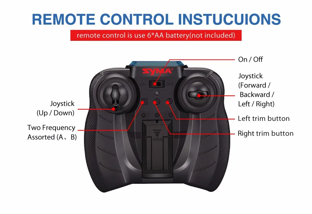 Fig. Image for content