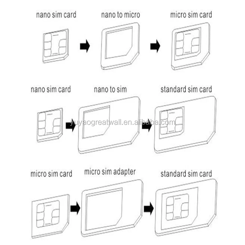 
2018 New Design Acrylic Dual SIM Card Adapter/Micro SIM Adapter 