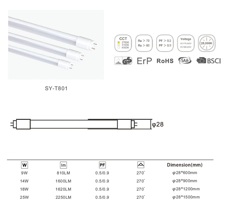Best Seller T8 G13 LED Tube Lighting 0.6m-1.5m 9W-25W