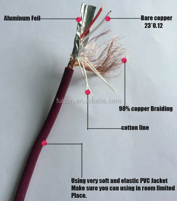 High Quality 3.5mm stereo OFC microphone cable