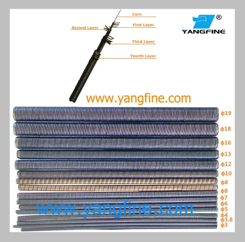 High Quality Flexible Shaft (4mm--30mm) (ISO9001:2008;CE)