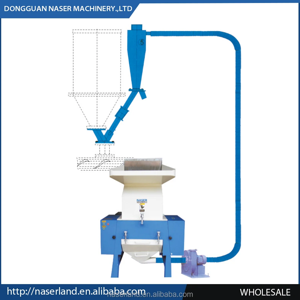 Дробилки угля план / пластиковые измельчения машины на продажу