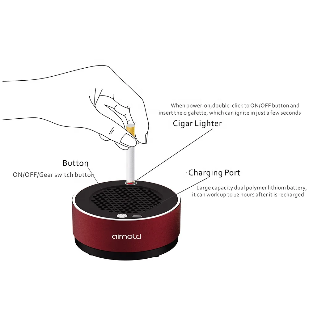 Unique Fancy Portable USB Odor Smoke Pm2.5 HEPA Filter Mini Car Air Purifier