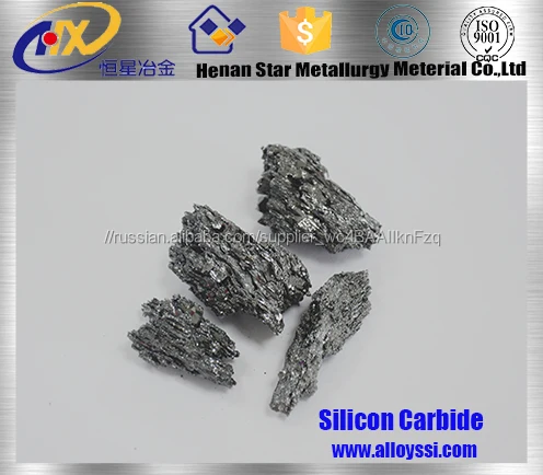 карборунд черный карбид кремния/SiC85%