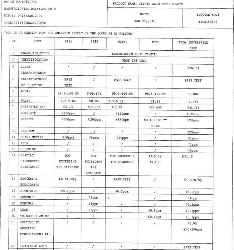 Hot sell Citric Acid Anhydrous/ Monohydrate BP98