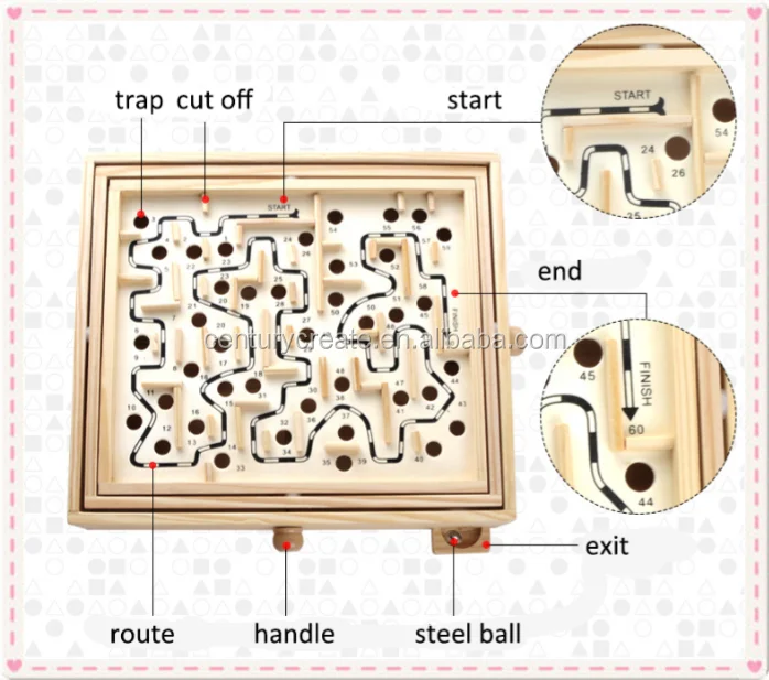 Educational 3D kids balance training Maze toy Wooden Labyrinth Puzzle Game