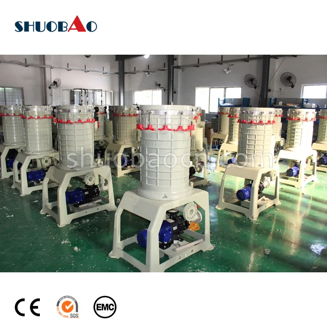 KuoBao Same Design chemical liquid filter