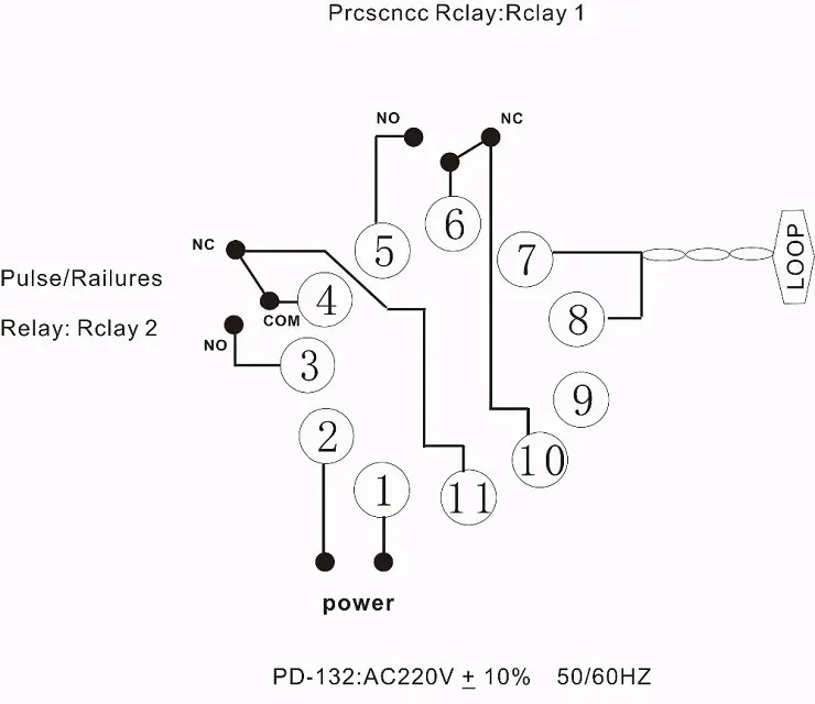 Хорошие Индуктивные датчики обнаружения транспортного средства петли для контроля барьера парковки