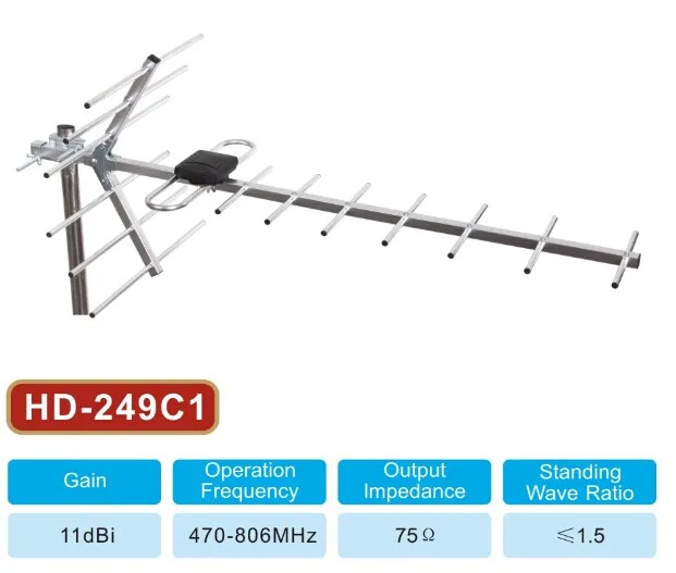 УЛИЧНАЯ АНТЕННА ДМВ-ДИАПАЗОНА ДЛЯ ЦИФРОВОГО ТЕЛЕВИДЕНИЯ DVB-T2 БЕЗ УСИЛИТЕЛЯ ПАССИВНАЯ 