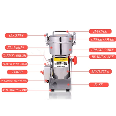DAMAI 1000g Swing Stainless Steel Grains Powder Mill Major Coffee Grinding Machine Coffee Grinder