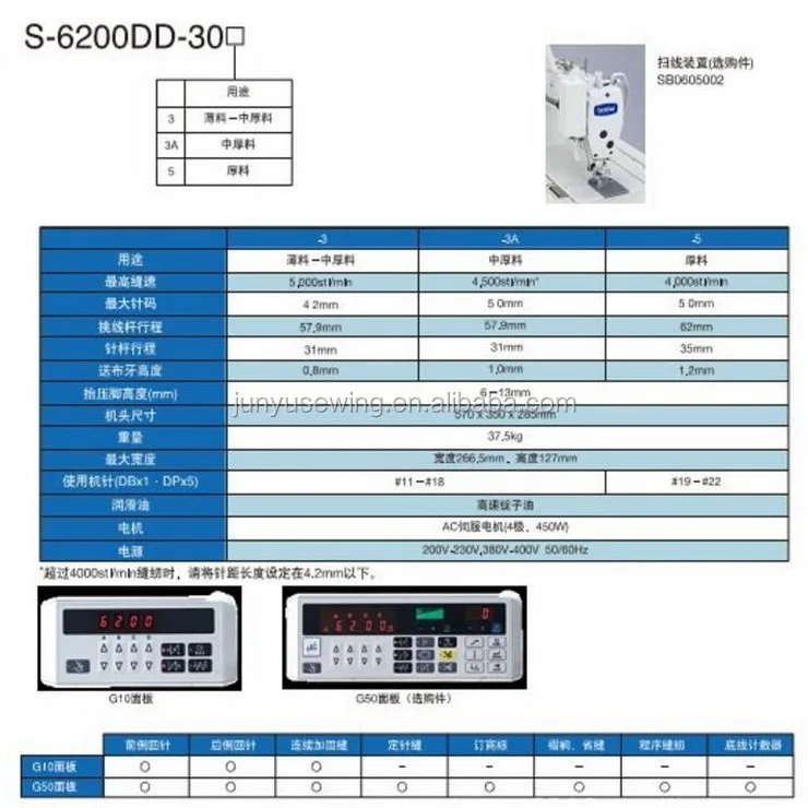 Used brother computerized lockstitch sewing machine with low price for garment factory