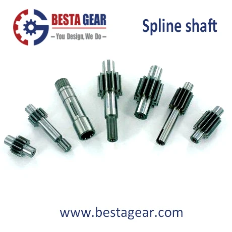 AGMA standard DIN 5480 gear splines