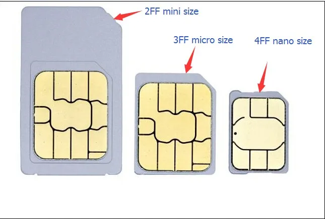 
CR80 standard credit card size Blank gsm sim card 