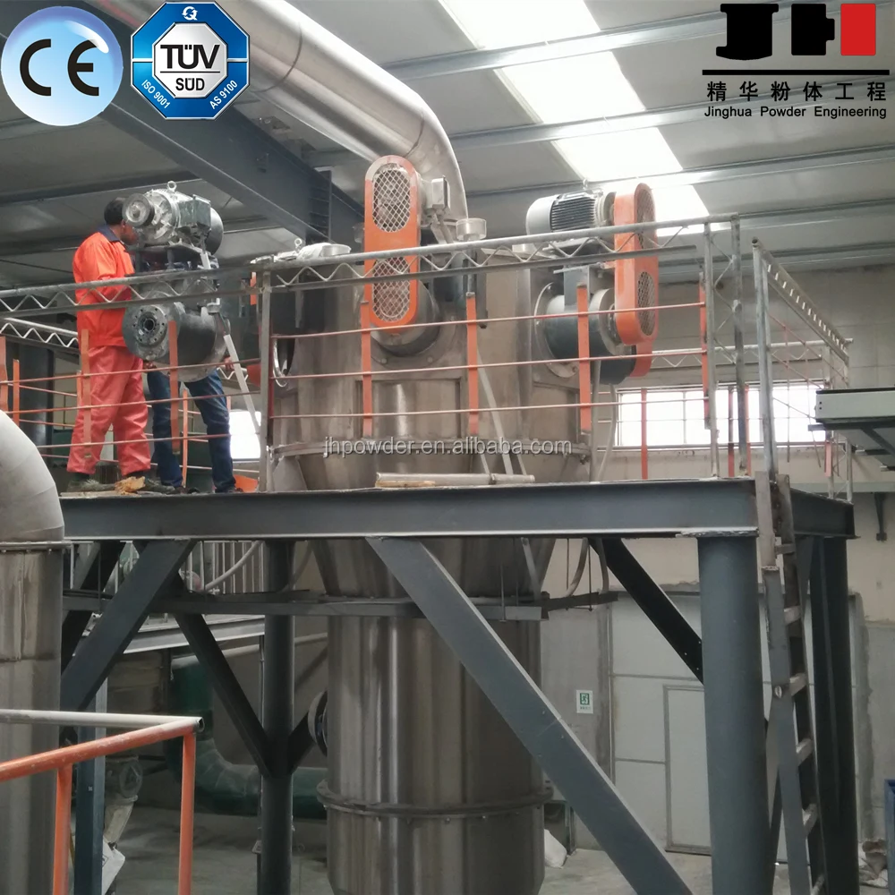 Connected to ball mill multi-impeller centrifugal classifier