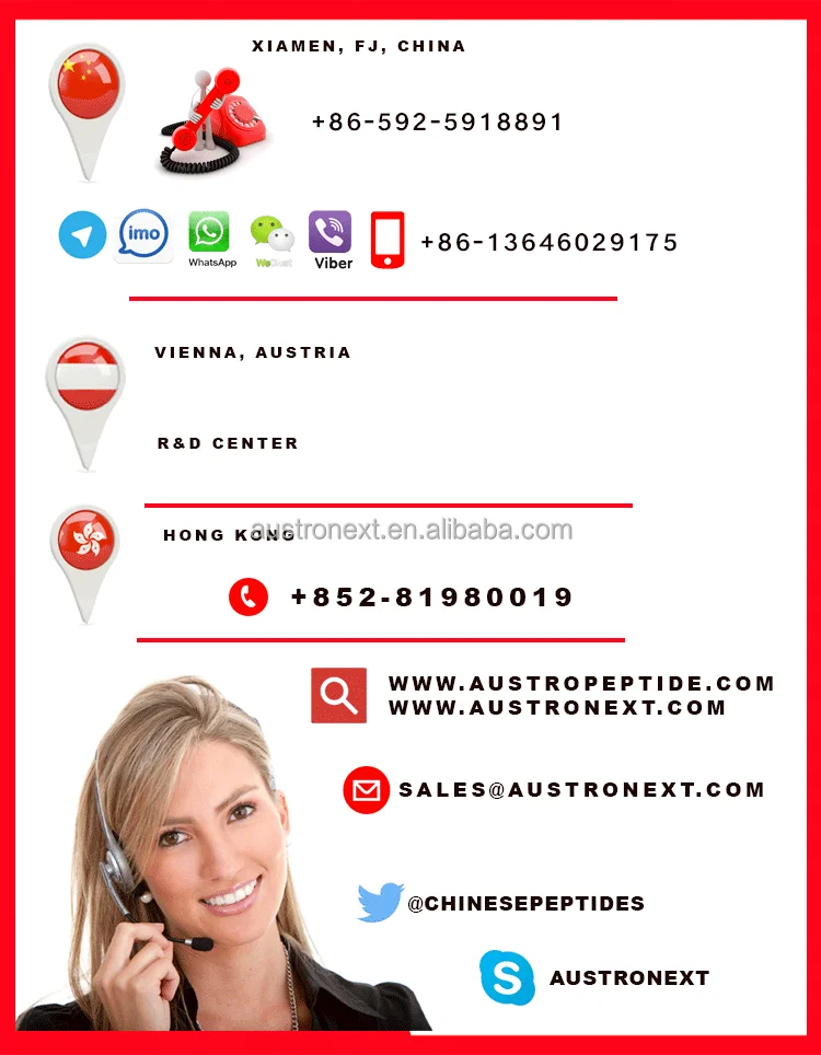 
GHRP-2 GHRP-6 ghrp6 ghrp2 ghrp6 ghrp-6 ghrp-2 