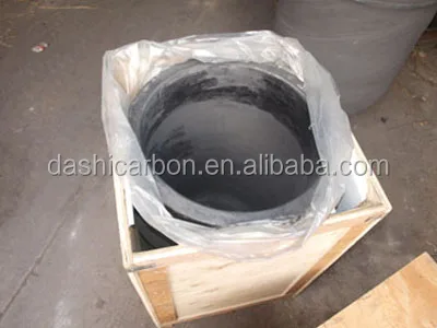 Melting copper brass iron steel aluminum graphite clay sic crucible apply into induction/gas/fire/electric furnace