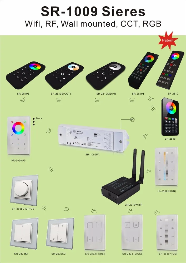 Sunricher SR-2805R RF Knob Dimmer US EU IT Size