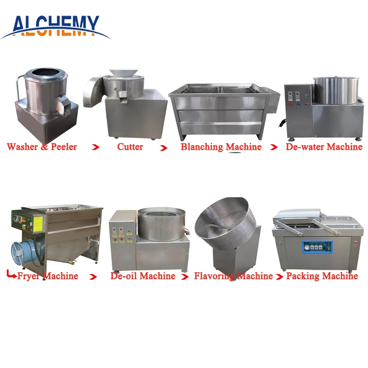 lays potato chips making machine price