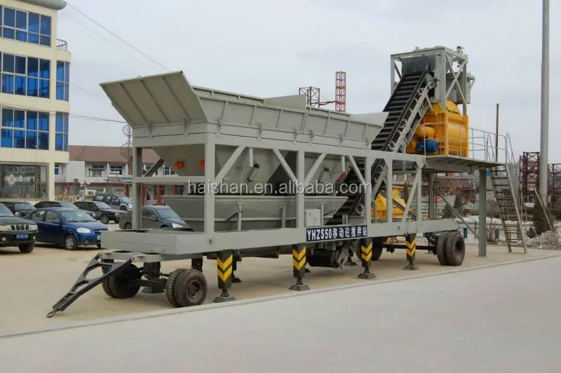 HZS75 Concrete Mixing Plant