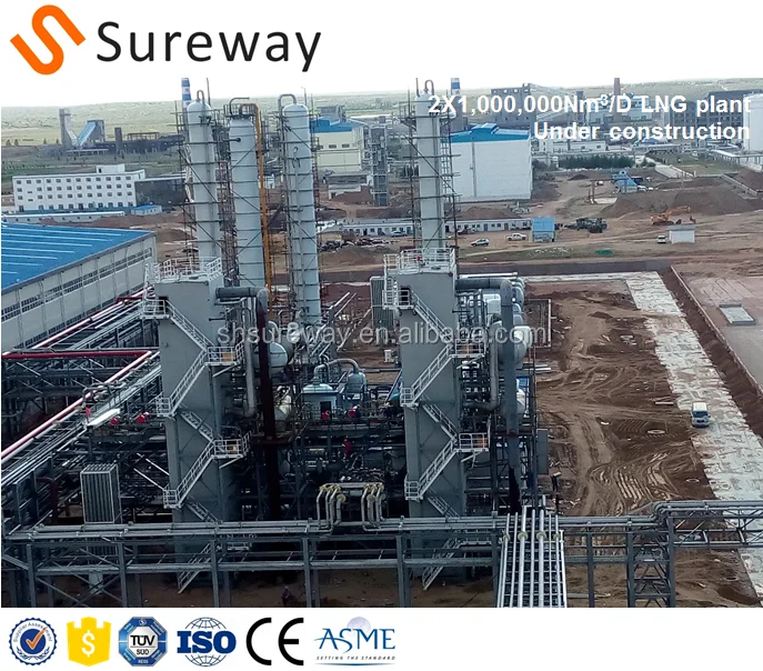 Mini LNG plant/Skid-mounted LNG plant/Liquid natural gas plant