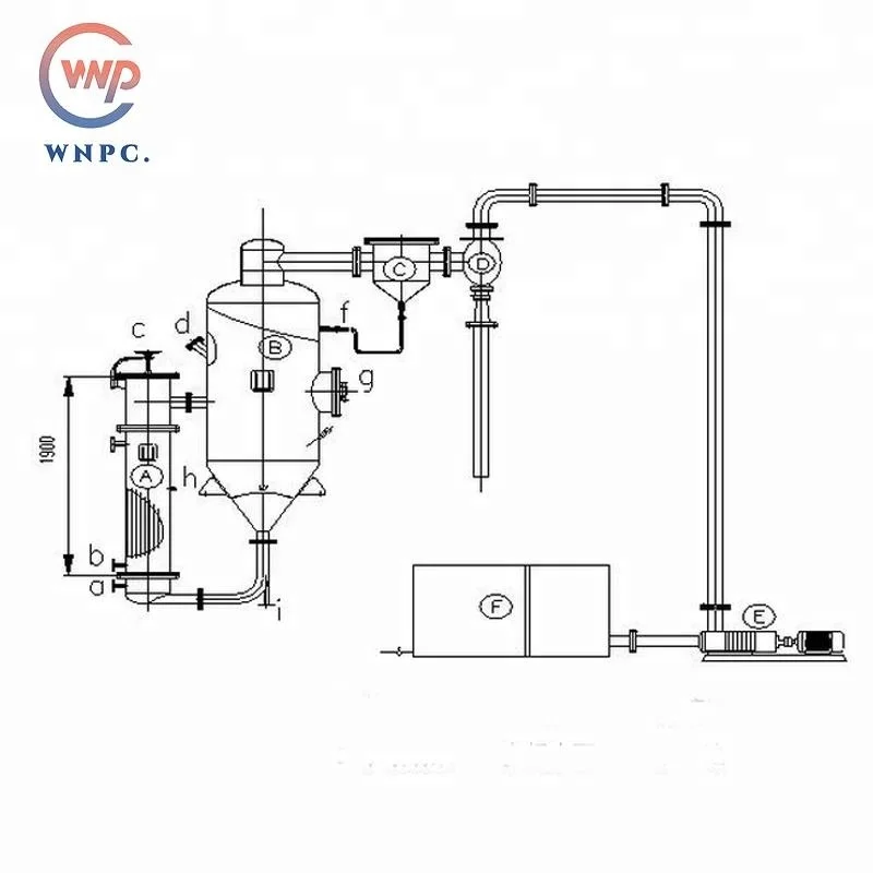 Compact Structure Effect Vacuum Falling Film Evaporator