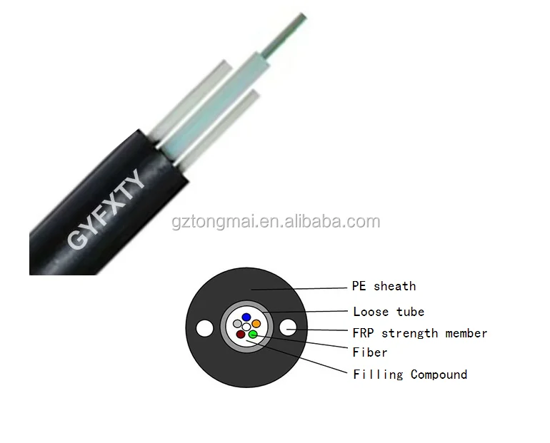 Guangzhou Manufacturer Supply 1-12 core Cheap Fiber Optic Cable for CATV